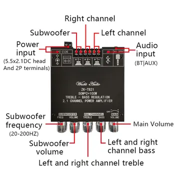 2.1 Kanal TPA3116 D2 Bluetooth 5.0 Subwoofer Amplifikatör Kurulu 50WX2 + 100W Güç Ses Stereo Amplifikatör Kurulu Bas AMP ZK-TB21