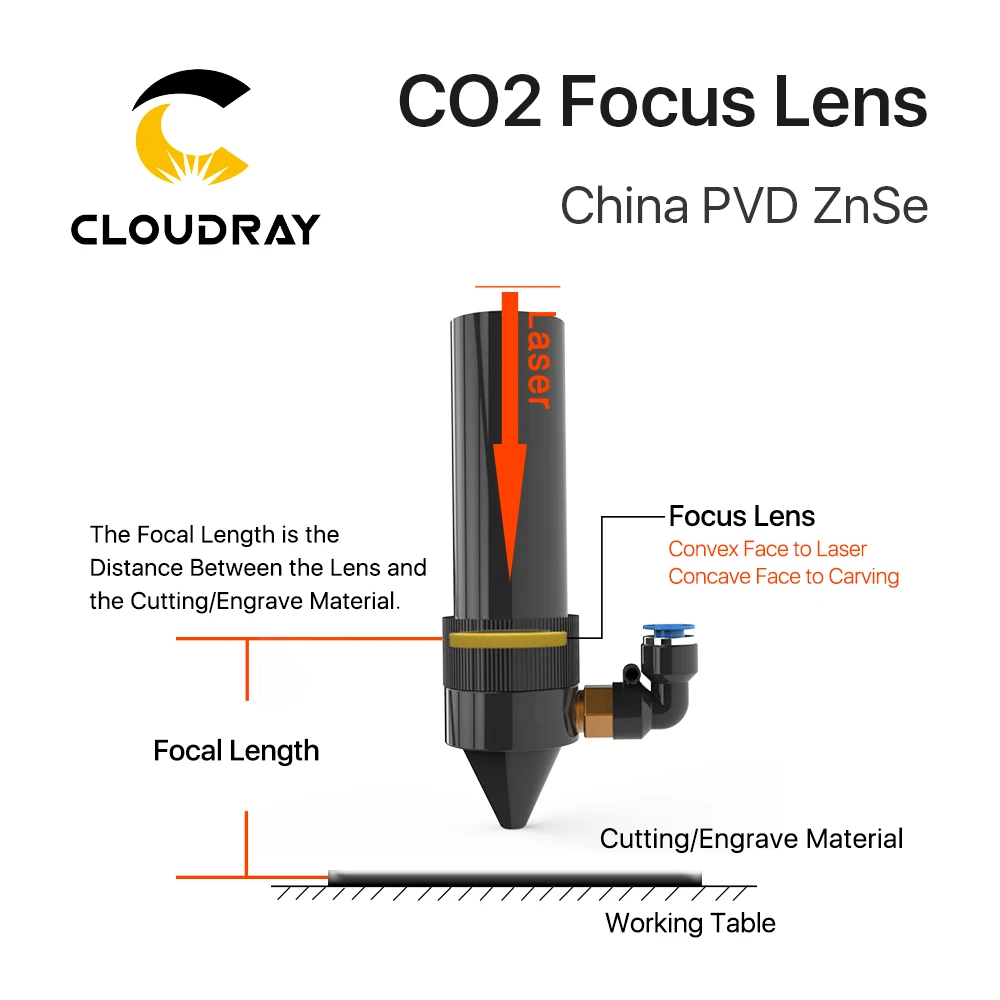 Cloudray Çin CO2 ZnSe Odak Lensi Çapı.18 19.05 20mm FL38. 1 50.8 63.5 101.6 127mm 1.5-4 